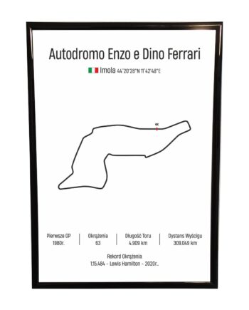 Obraz F1 Race Track - Imola