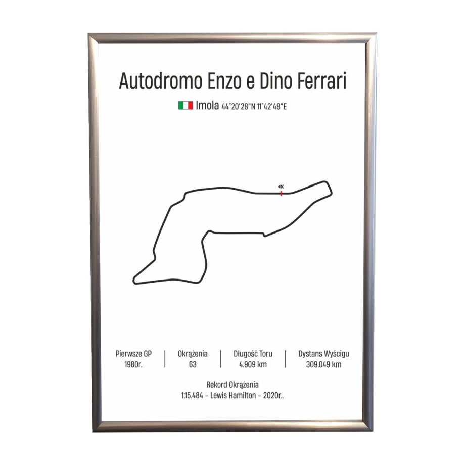 Obraz F1 Race Track - Imola