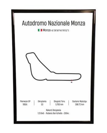 Obraz F1 Race Track - Monza