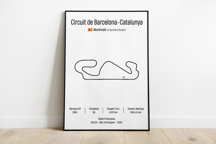 Obrazy F1 - Race Track