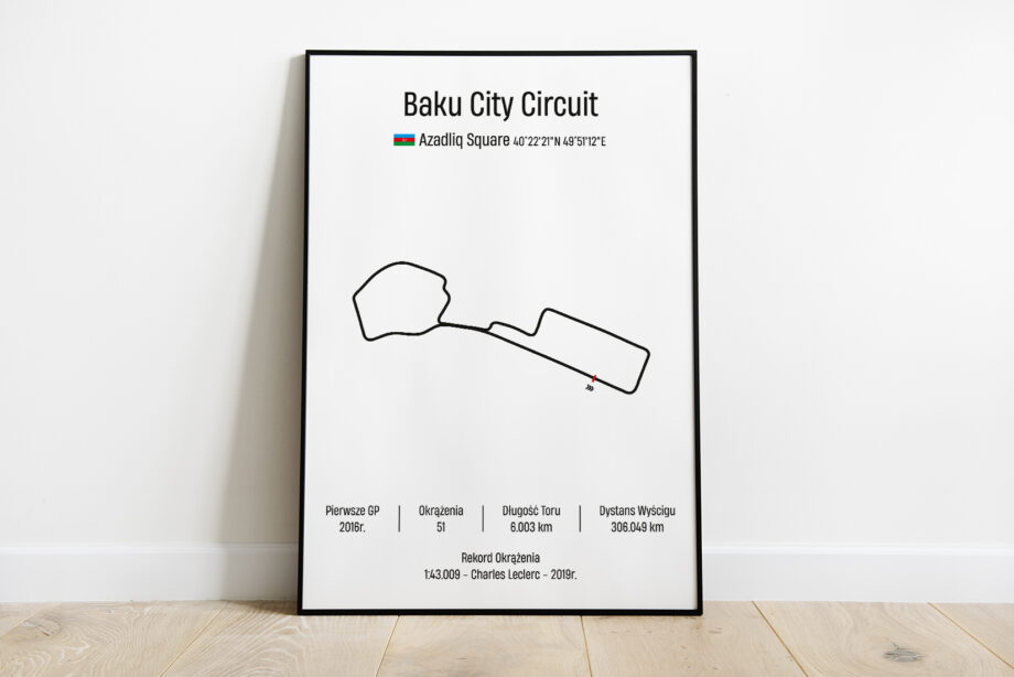Obrazy F1 - Race Track