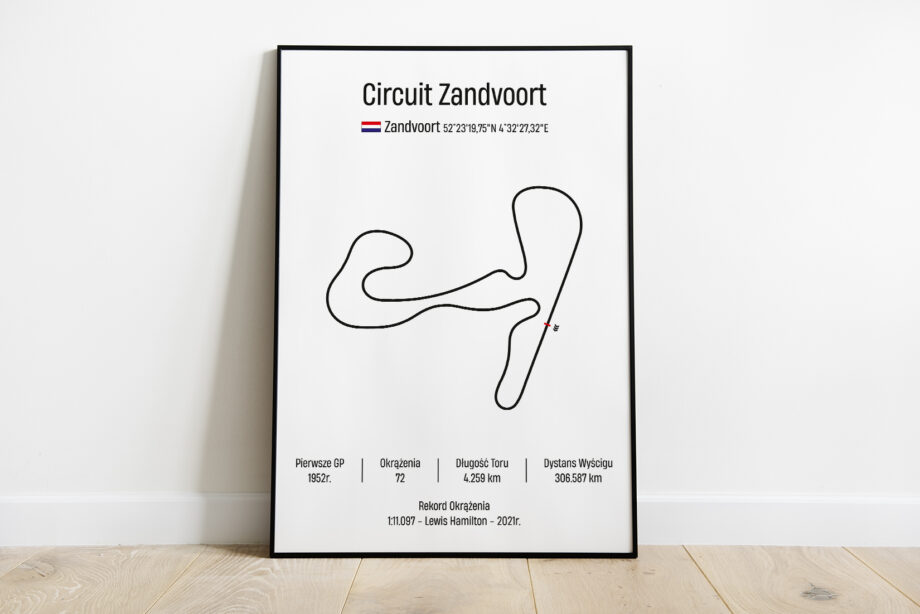 Obrazy F1 - Race Track