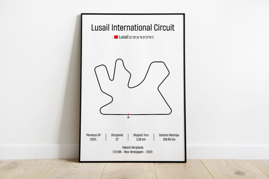 Obrazy F1 - Race Track