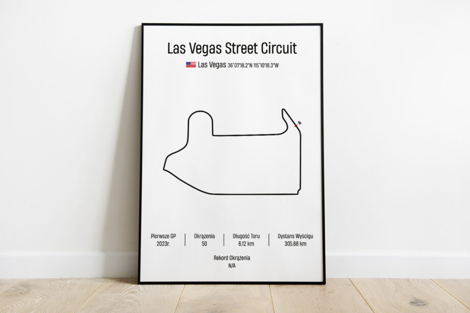 Obrazy F1 - Race Track