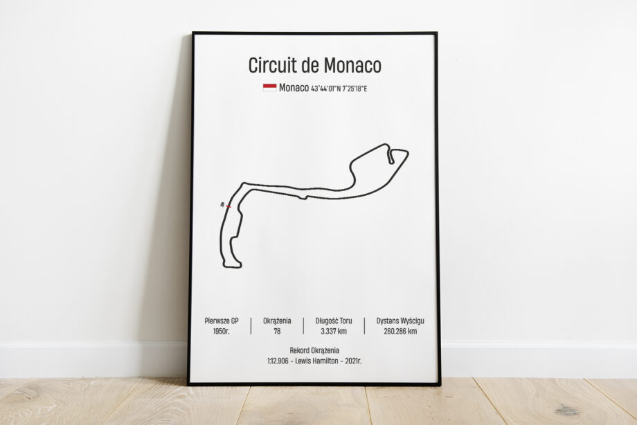 Obrazy F1 - Race Track