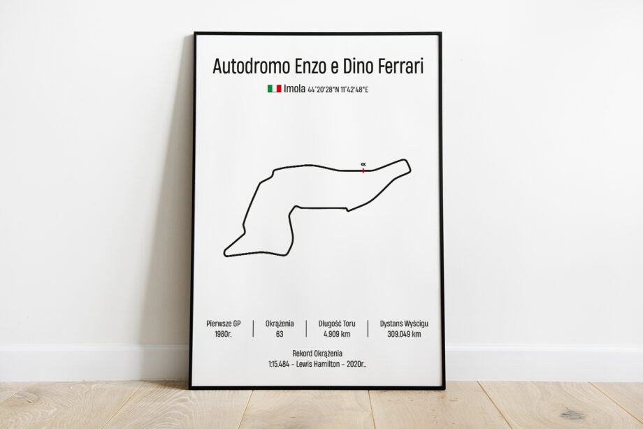 Obrazy F1 - Race Track